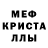 MDMA кристаллы Clint Atkins